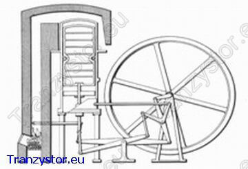 Schemat oryginalnego silnika Stirlinga z 1816r. - patent angielski nr 4081