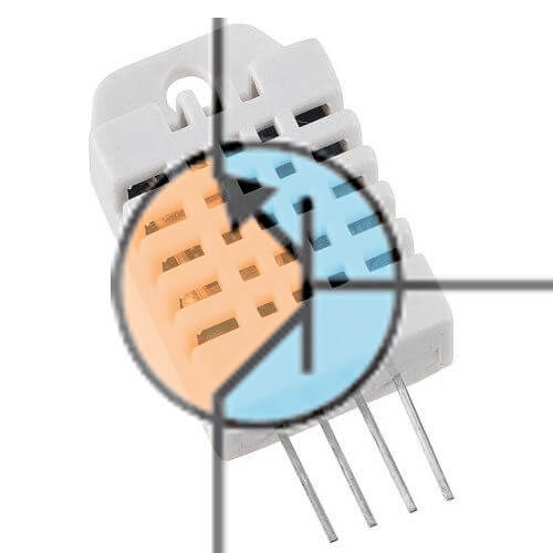 Arduino – DHT11 / DTH22 czujnik temperatury LAN