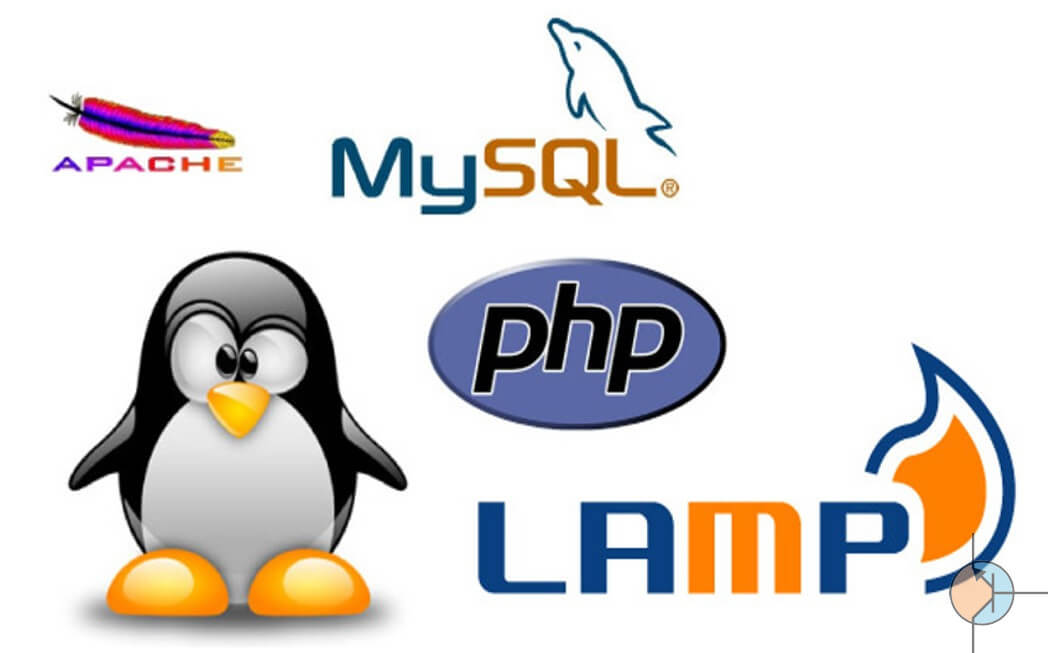 Instalacja serwera na Raspberry Pi (Apache + PHP + MySQL)