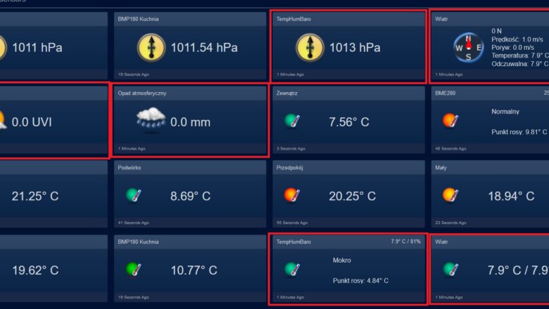 Raspberry Pi – Domoticz + Open Weather Map