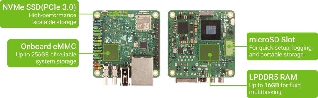 Radxa Cubie A7S pinout