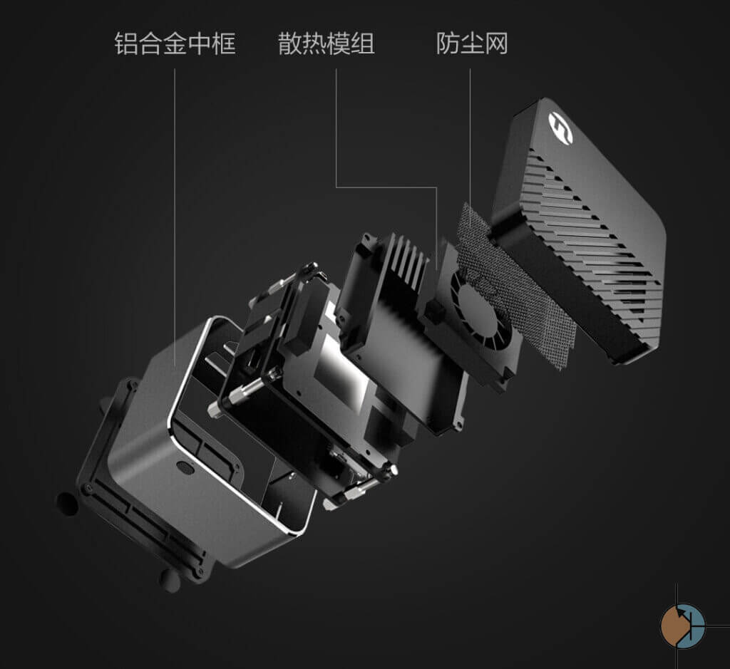 Xiaomi Ningmei Cube budowa