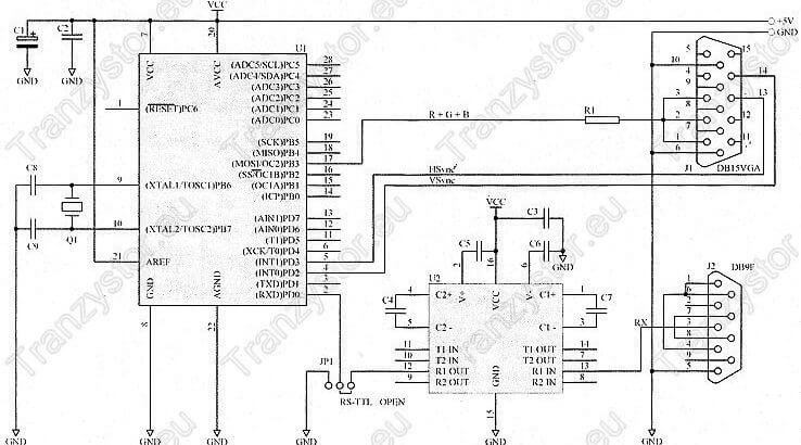 Interface VGA do systemów mikroprocesorowych