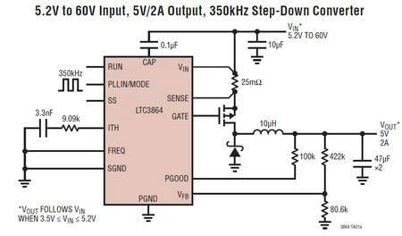 60W kontroler przetwornicy typu DC-DC step-down LTC3864