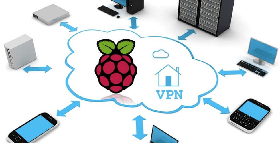 Rapberry Pi – własny serwer VPN