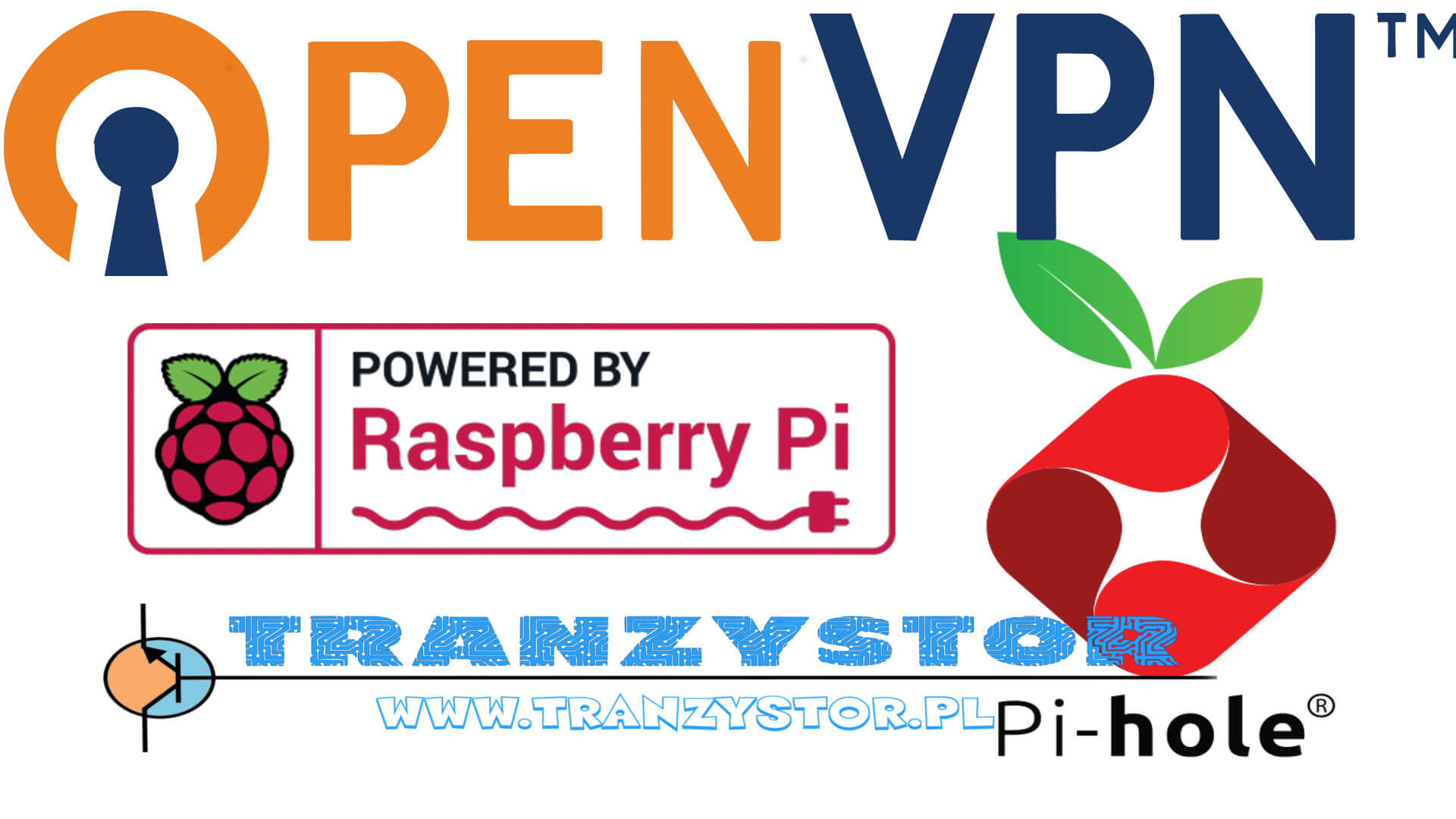 Integracja PiVPN z PiHoll