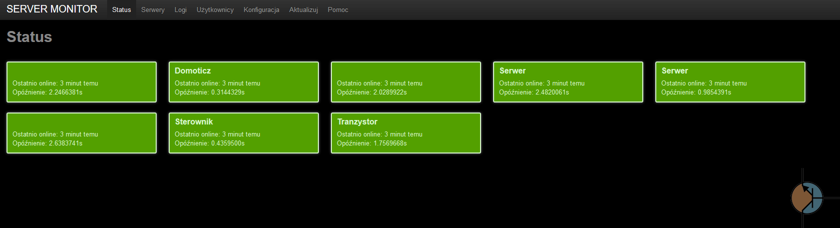 Monitor serwera WWW – RaspberryPi