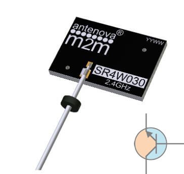 Zenon 2.4GHz – antena do montażu na powierzchniach metalowych